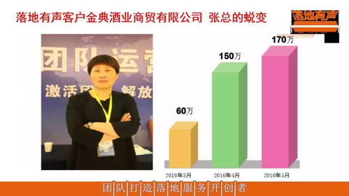 企業(yè)管理自動(dòng)化運(yùn)轉(zhuǎn)系統(tǒng)衡水站正式啟動(dòng)，引領(lǐng)區(qū)域企業(yè)智能化升級(jí)新浪潮